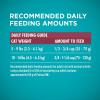imagePurina ONE High Protein Dry Cat Food Plus Urinary Tract Health Formula  7 lb Bag