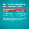 imagePurina ONE Natural Dry Cat Food Tender Selects Blend With Real Salmon  16 lb Bag