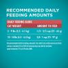 imagePurina ONE Natural Dry Cat Food Tender Selects Blend With Real Salmon  35 lb Bag