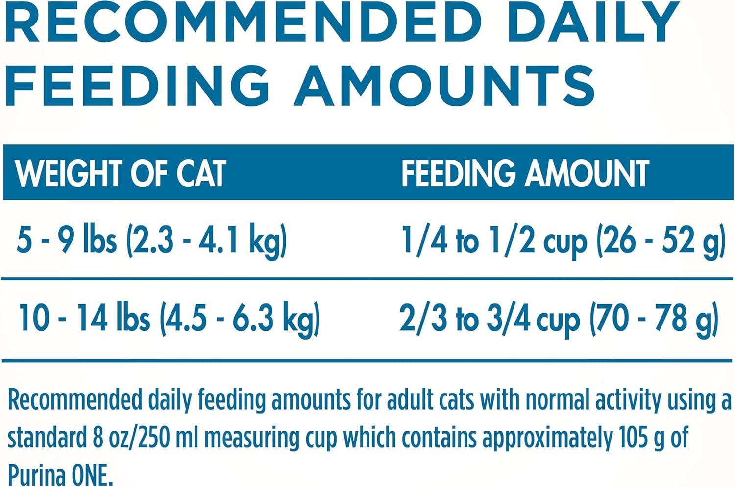 imagePurina ONE High Protein Natural Senior Dry Cat Food Indoor Advantage Senior  35 lb Bag35 Pound Pack of 1