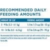 imagePurina ONE High Protein Natural Senior Dry Cat Food Indoor Advantage Senior  35 lb Bag35 Pound Pack of 1