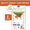 imagePurina One Plus Dry Dog Food High Protein Healthy Weight Real Turkey  40 lb BagTurkey