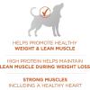 imagePurina One Plus Dry Dog Food High Protein Healthy Weight Real Turkey  40 lb BagTurkey