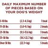 imagePurina ONE Natural High Protein Dry Dog Food Dry True Instinct with Real Beef and Salmon With Bone Broth and Added Vitamins Minerals and Nutrients  275 lb BagDog Treats  Chicken  Beef  Lamb